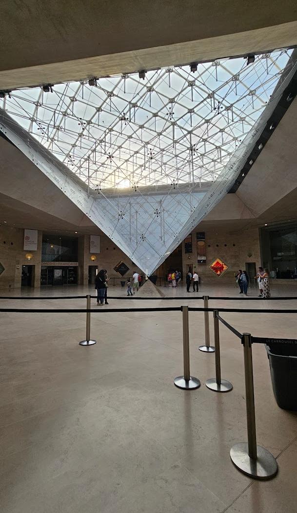 Piramide Invertida