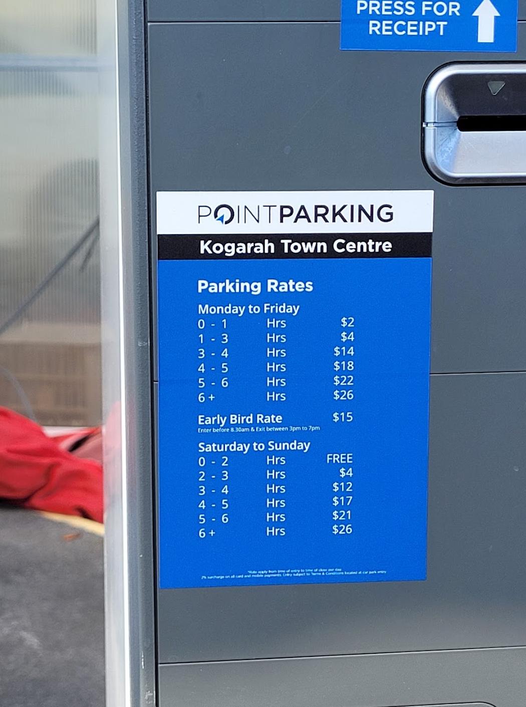 Kogarah Town Centre